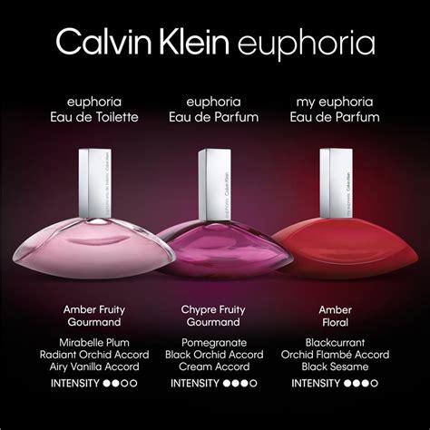 calvin klein euphoria 50ml chemist warehouse|calvin klein euphoria cheap.